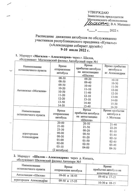 александрия кременчуг|Расписание автобусов Кременчуг — Александрия: все рейсы,。